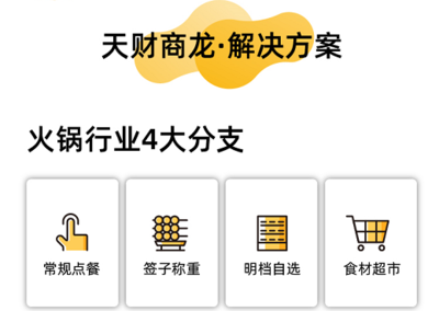 天財(cái)商龍與山東省火鍋餐飲協(xié)會(huì)共話未來(lái) 品牌發(fā)展研討會(huì)成功舉辦，聚焦餐飲企業(yè)管理新路徑