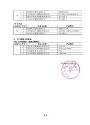 從節能走進生態 2012年農村沼氣服務體系專用設備目錄公告的行業與社會啟示